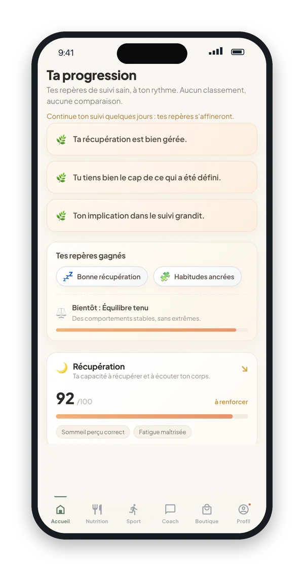 Écran de progression : récupération bien gérée, repères gagnés comme bonne récupération et habitudes ancrées, score de récupération à 92 sur 100.